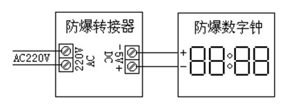 KXH-2ͷ(sh)犽ӾD-pԴ޹˾